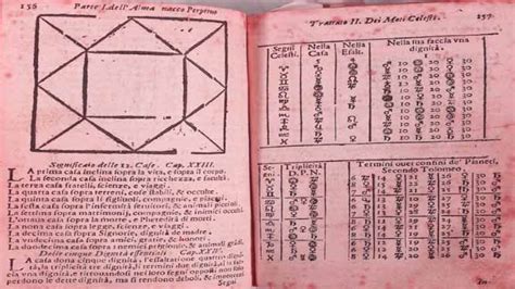 Nostradamus e le sue cinquine profetiche .